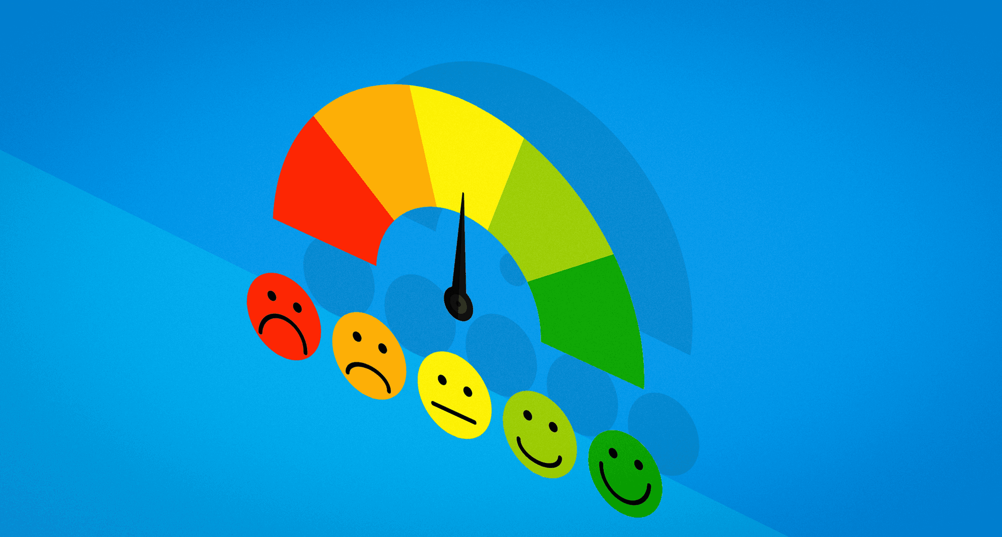Measuring Customer Satisfaction: CSAT, NPS and CES Measuring Customer Satisfaction: CSAT, NPS and CES