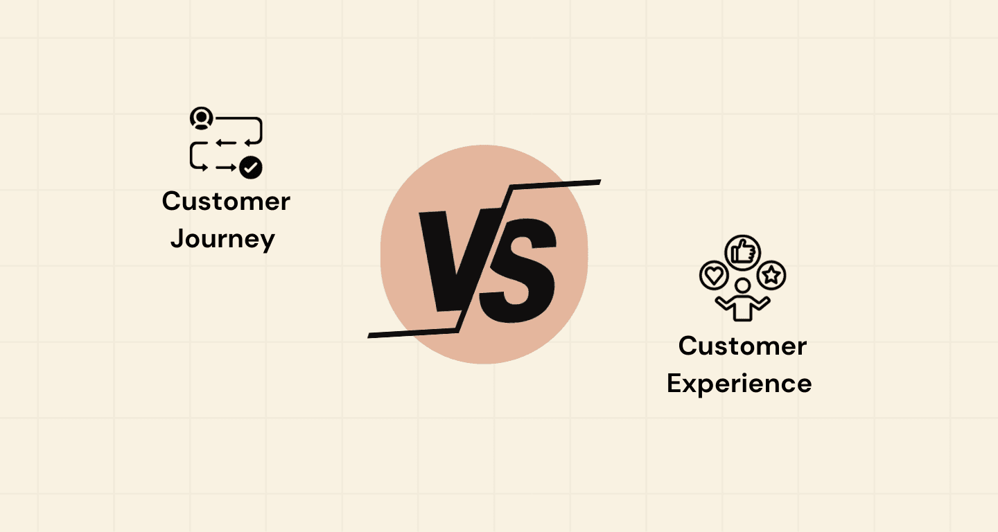 Customer Journey vs Customer Experience: A Comparison Customer Journey vs Customer Experience: A Comparison
